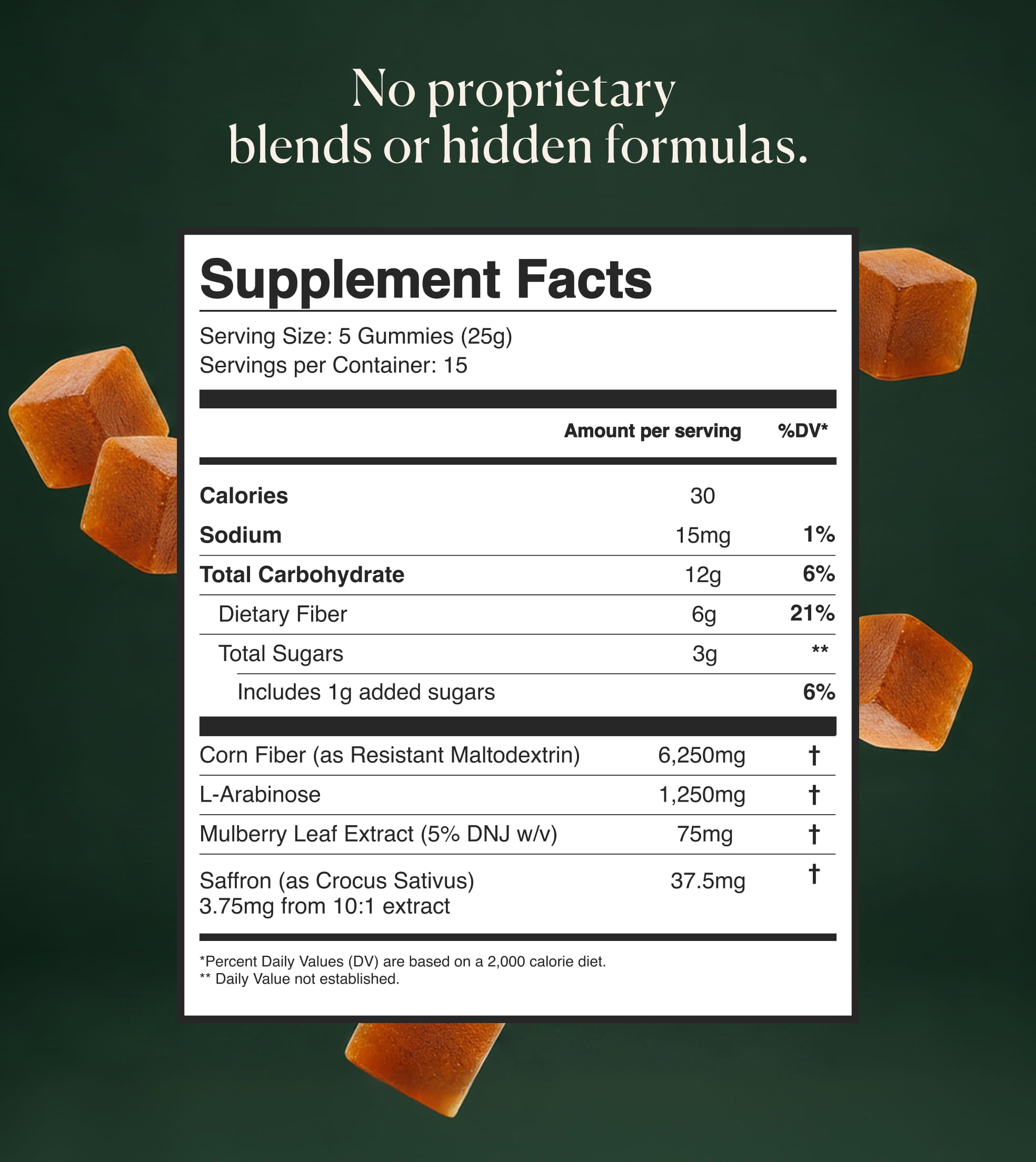 Tempo Metabolic Gummies